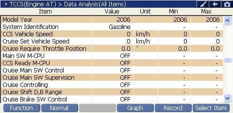 2000 RPM preview